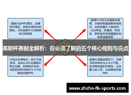 英联杯赛制全解析：你必须了解的五个核心规则与亮点