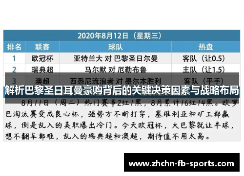 解析巴黎圣日耳曼豪购背后的关键决策因素与战略布局