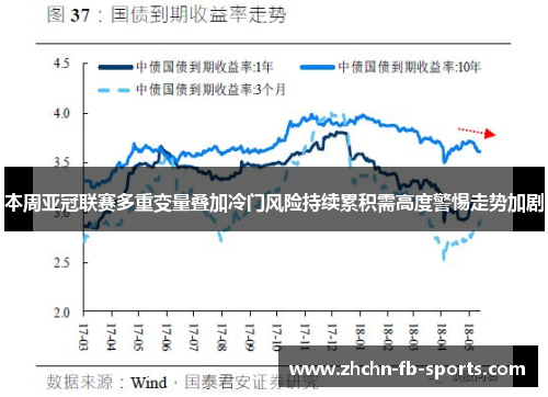 本周亚冠联赛多重变量叠加冷门风险持续累积需高度警惕走势加剧
