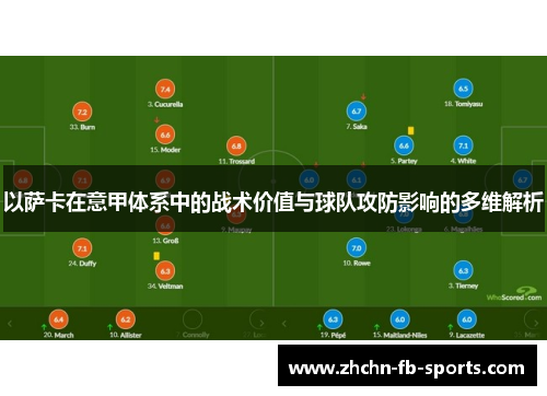 以萨卡在意甲体系中的战术价值与球队攻防影响的多维解析